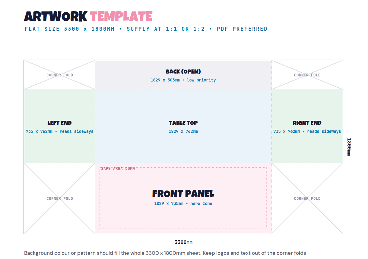 Rapid Print Pro artwork template for a 6ft printed table cloth, flat size 3300mm x 1800mm, showing the front panel hero zone, table top, left and right ends, open back and the four corner fold areas with a 50mm safe area marked